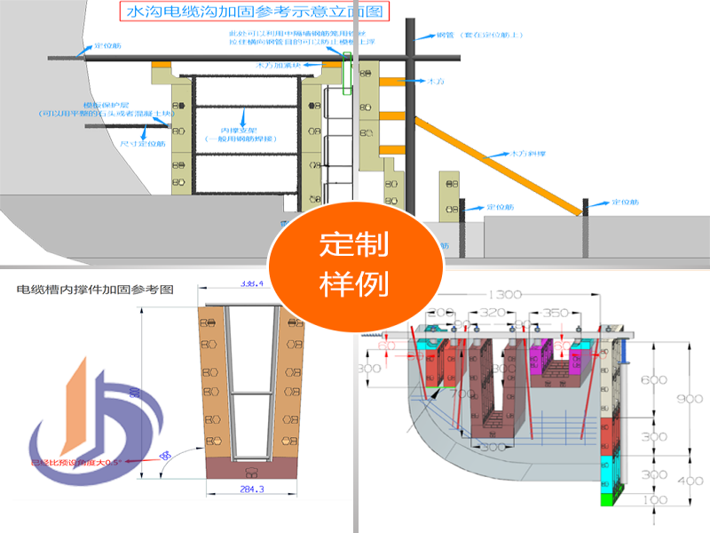 整體電纜溝模板