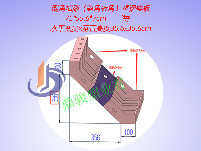 轉角異形模