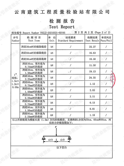 鼎駿工程質(zhì)量檢測報(bào)告