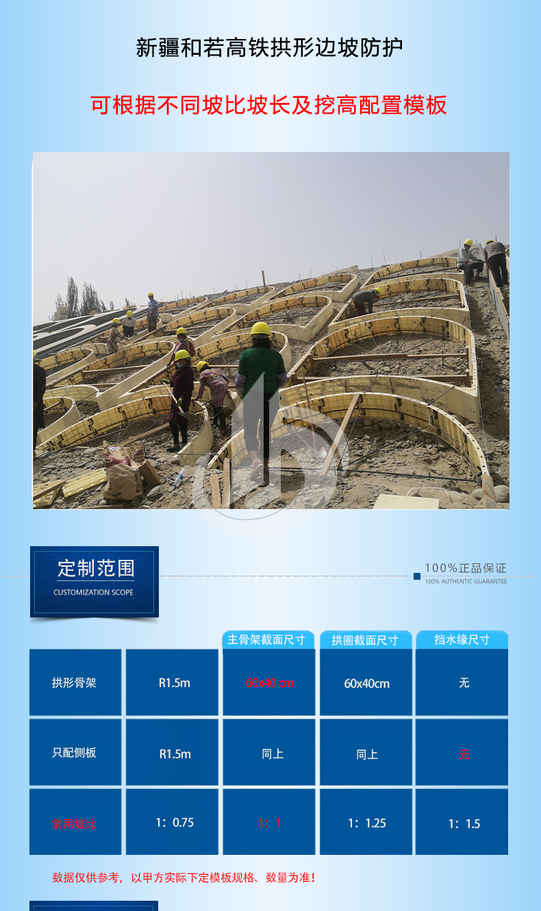 1108-固安-新疆R1.5m拱形現(xiàn)澆模具_(dá)04
