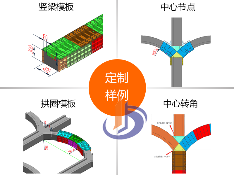 拱形骨架護(hù)坡人工一立方多少錢(qián)