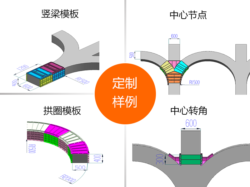 高速公路拱形護(hù)坡單價(jià)