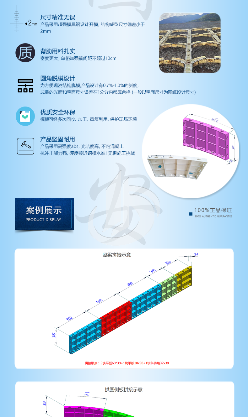 1108-固安-四川R1.67m護(hù)坡拱形模板_02