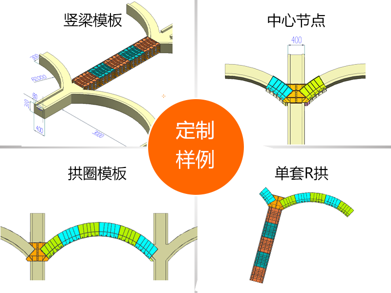 鐵路護(hù)坡拱形骨架