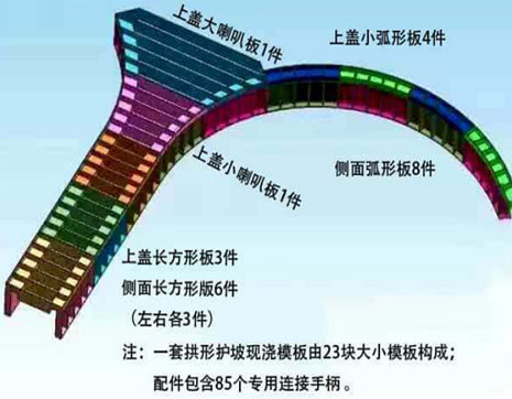 鼎駿研發(fā)設(shè)計(jì)團(tuán)隊(duì)免費(fèi)出具效果圖
