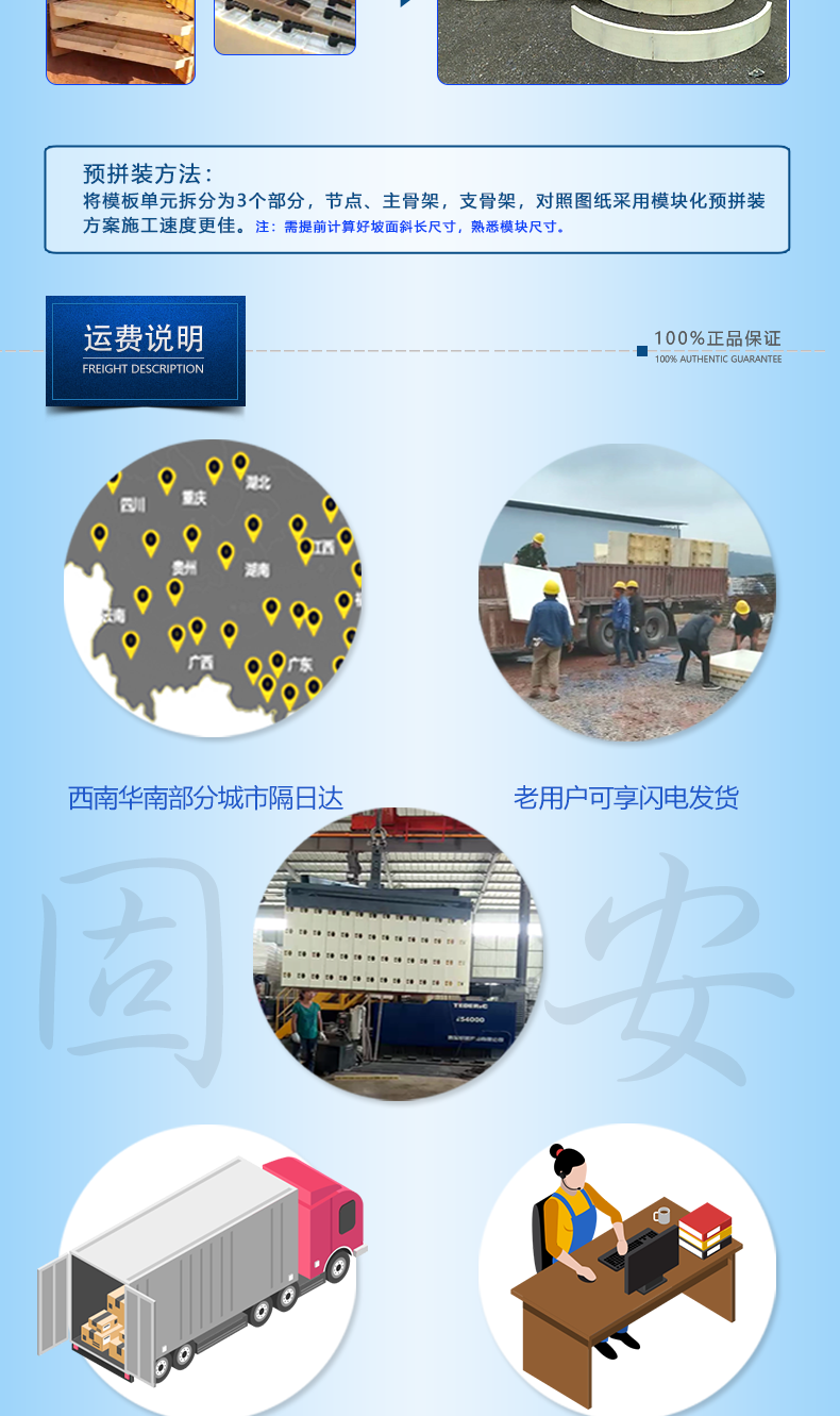 1108-固安-廣西高速護坡拱形模板R1x0.3x0.25m_06