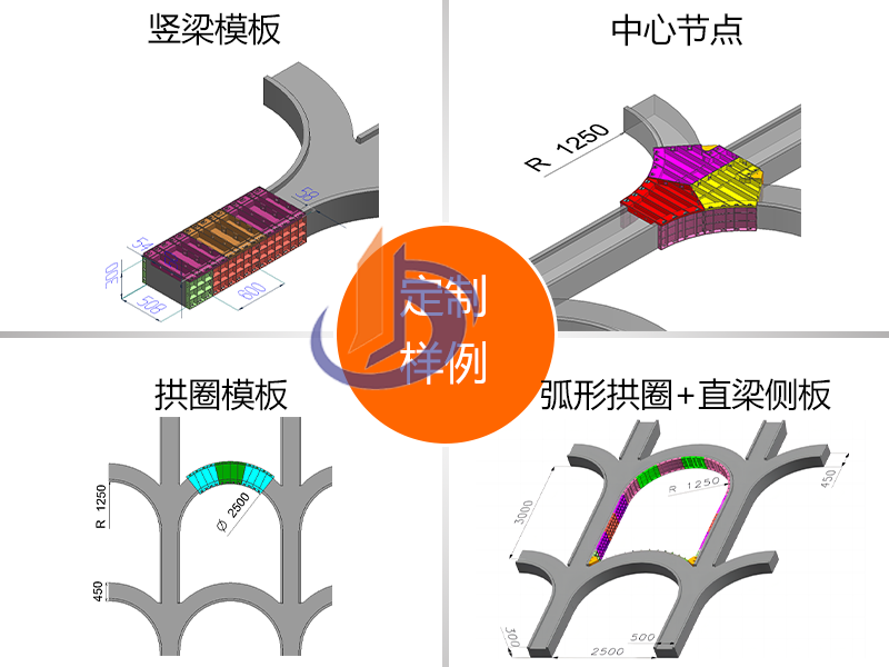 貴州高速公路路基橋梁隧道護坡模具 種類齊全 質(zhì)量保證