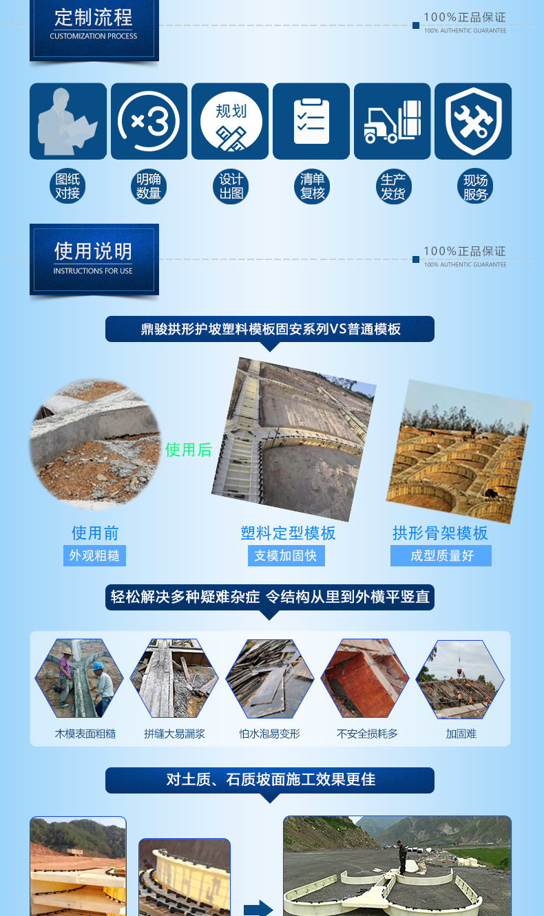 1108-固安-重慶、貴州高速公路R1.25m拱形格模板_05