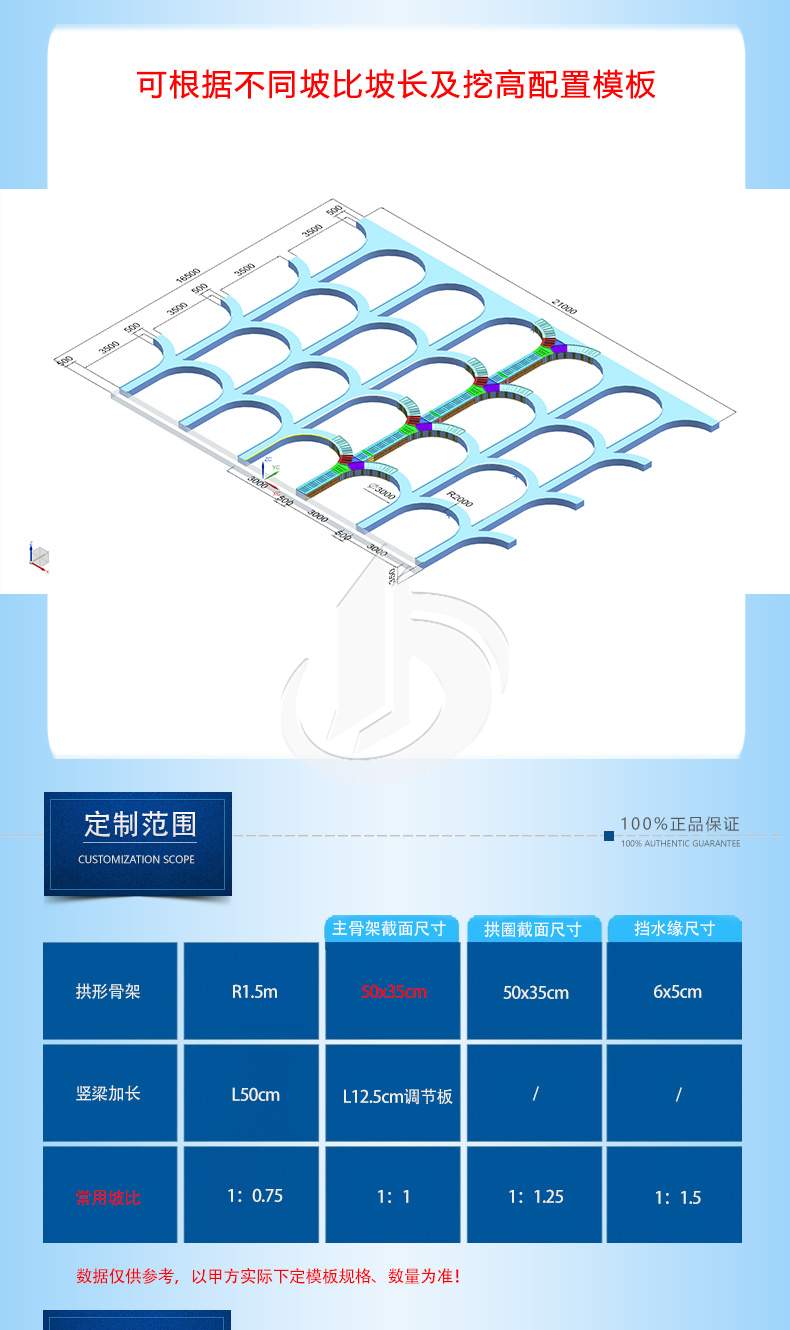 1104-固安-陜西R1.5m截面50x35cm定形模板護(hù)坡模具_(dá)04