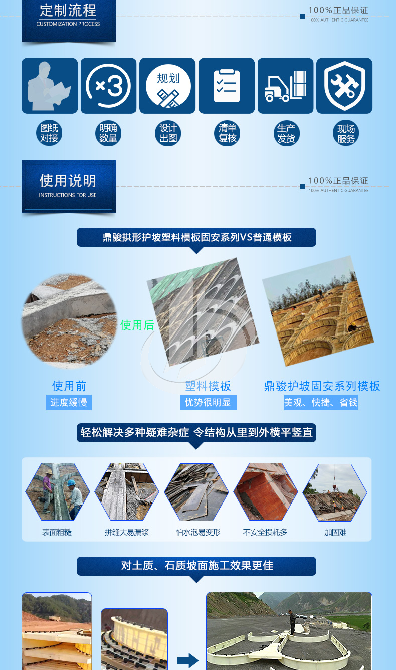 1104-固安-陜西R1.5m截面50x35cm定形模板護(hù)坡模具_(dá)05