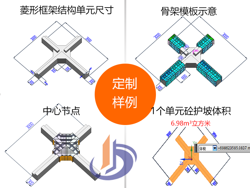 異形護(hù)坡模具